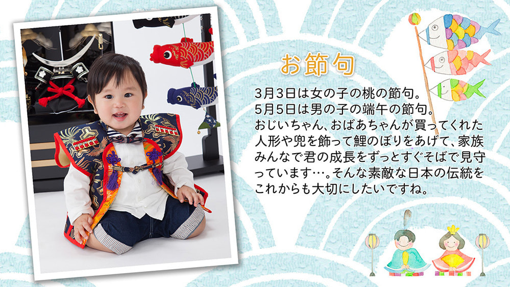 お誕生日の説明