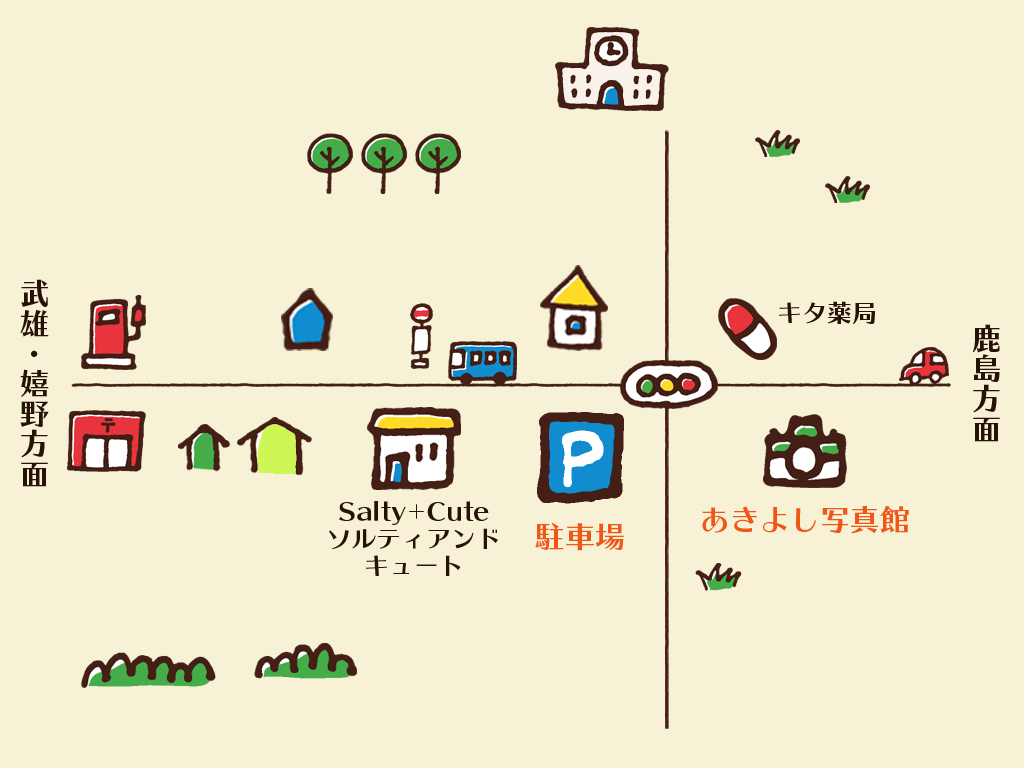 駐車場説明のイラスト